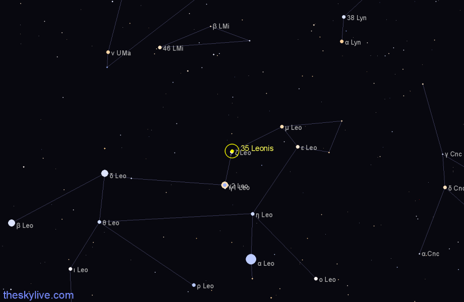 Finder chart 35 Leonis star