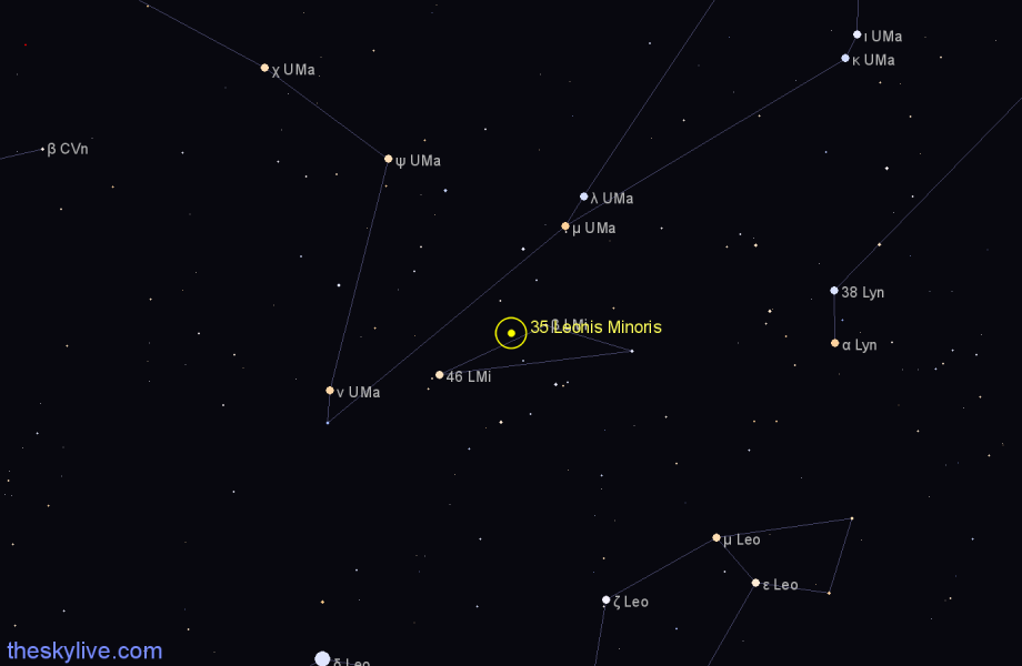 Finder chart 35 Leonis Minoris star
