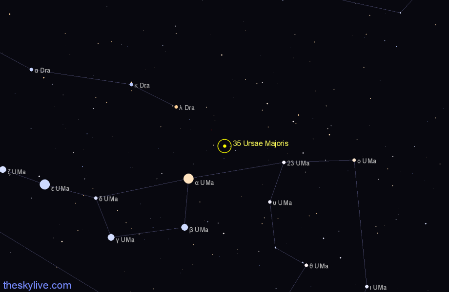 Finder chart 35 Ursae Majoris star