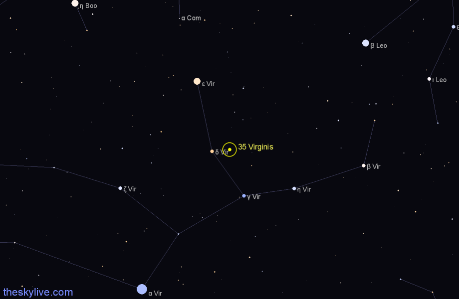 Finder chart 35 Virginis star
