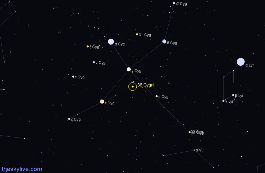 Finder chart 36 Cygni star