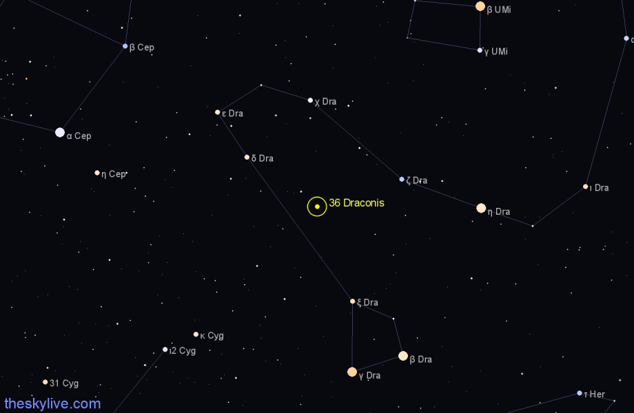 Finder chart 36 Draconis star