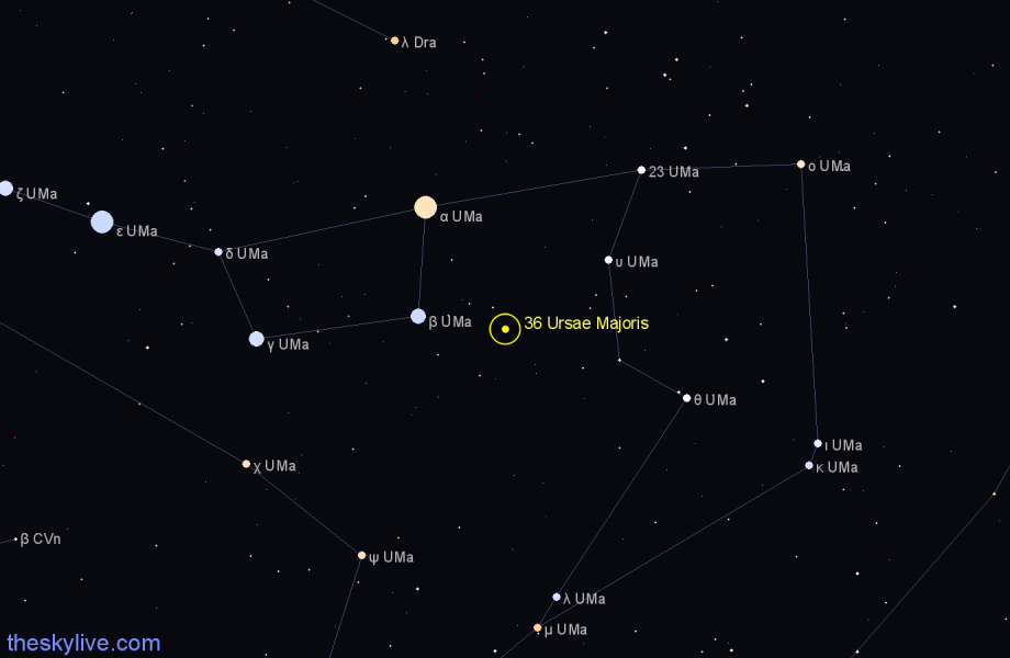 Finder chart 36 Ursae Majoris star