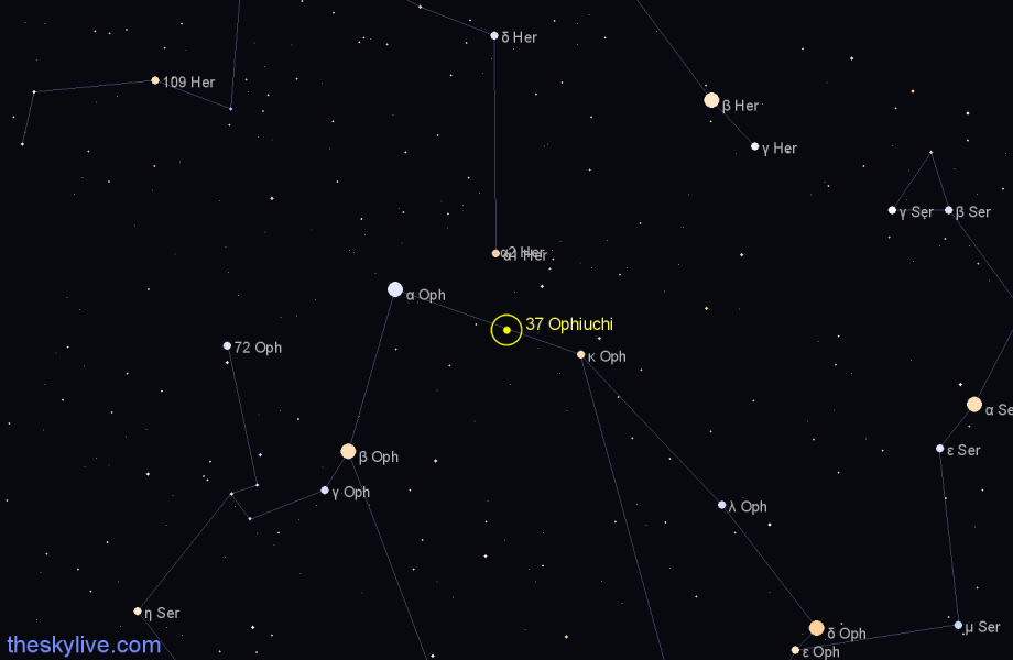 Finder chart 37 Ophiuchi star