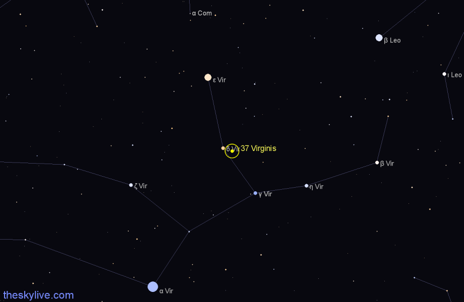 Finder chart 37 Virginis star
