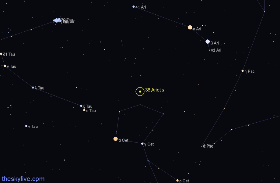 Finder chart 38 Arietis star