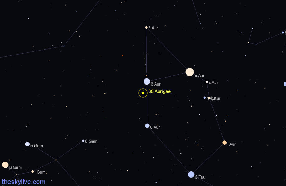 Finder chart 38 Aurigae star