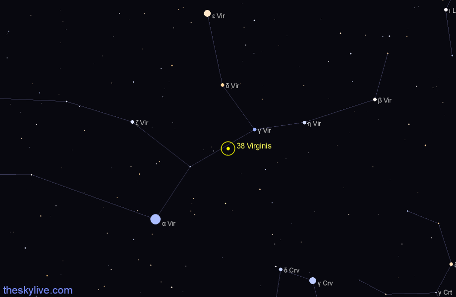 Finder chart 38 Virginis star