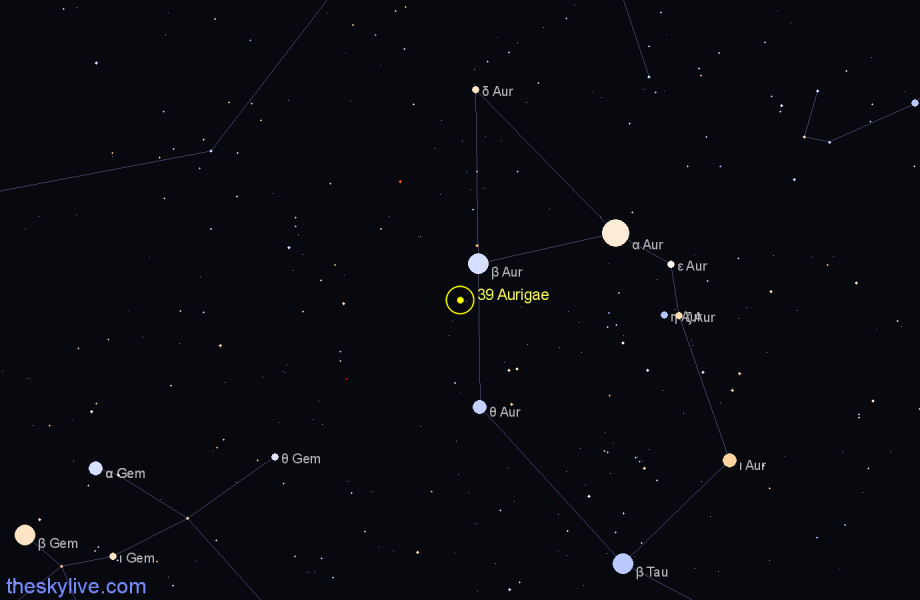 Finder chart 39 Aurigae star