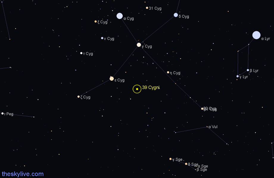 Finder chart 39 Cygni star