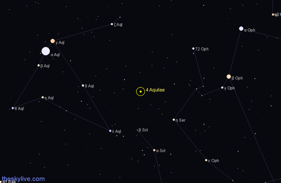 Finder chart 4 Aquilae star