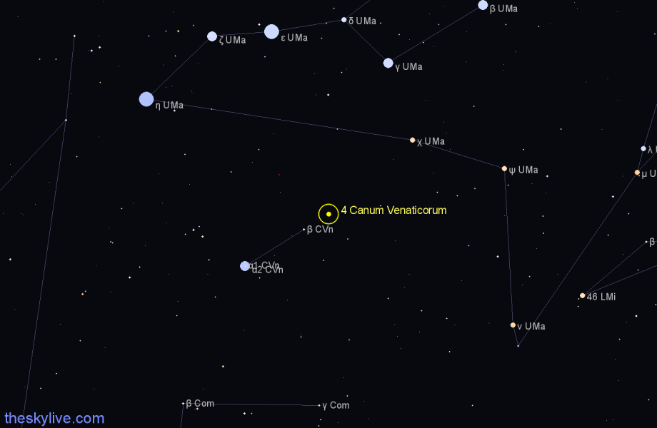 Finder chart 4 Canum Venaticorum star