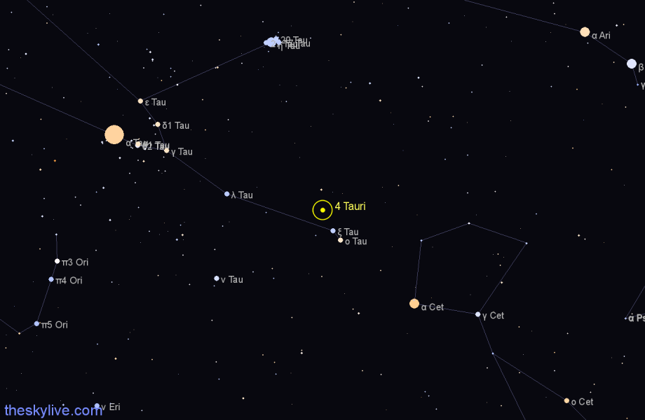 Finder chart 4 Tauri star