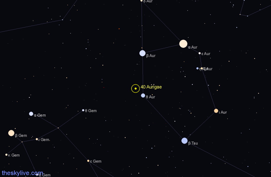 Finder chart 40 Aurigae star