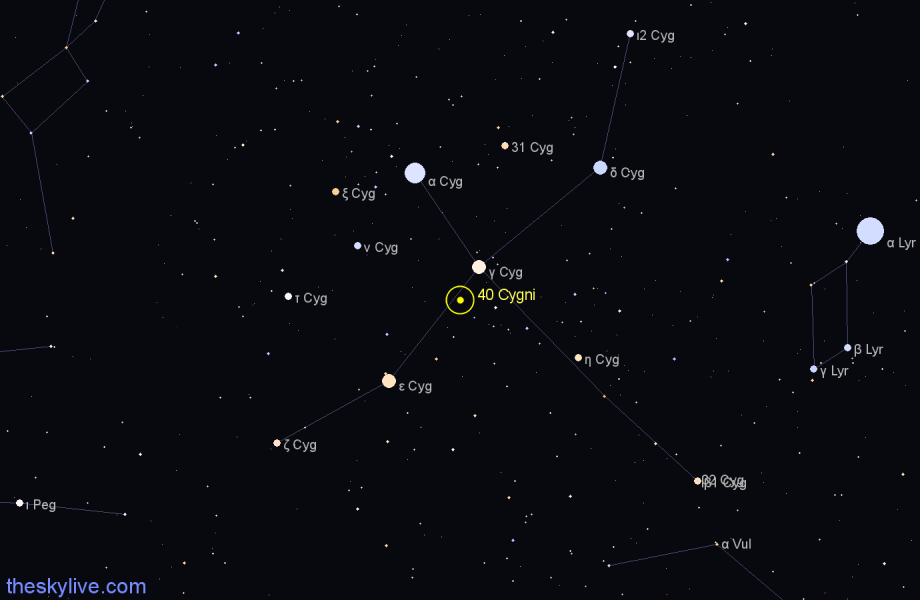 Finder chart 40 Cygni star