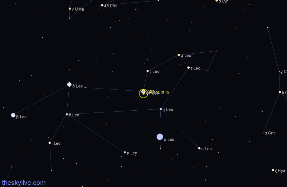 Finder chart 40 Leonis star