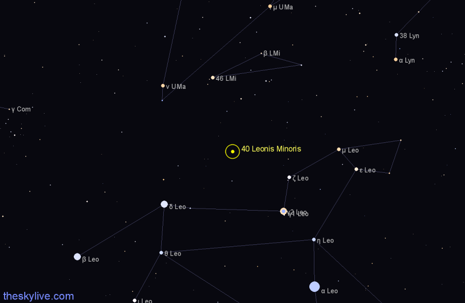 Finder chart 40 Leonis Minoris star