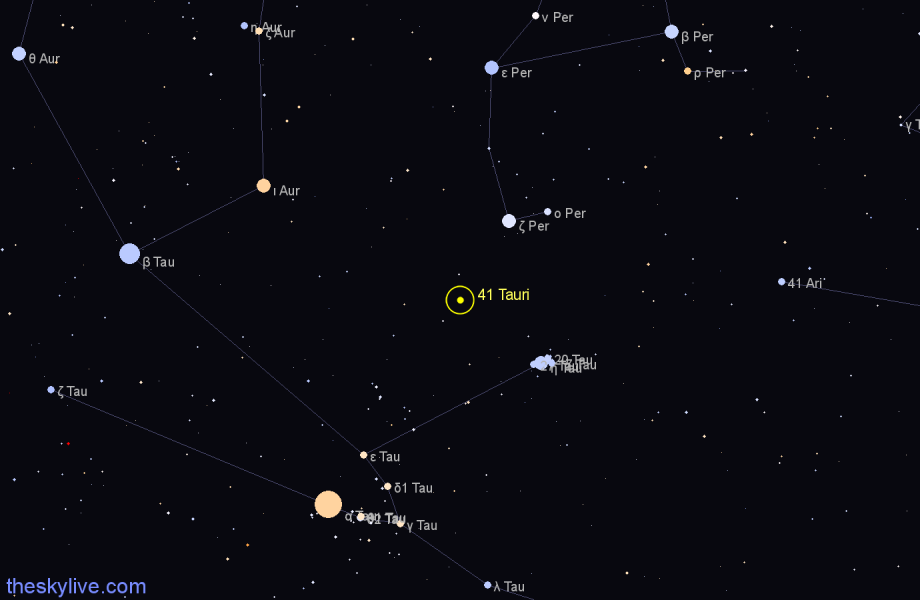 Finder chart 41 Tauri star