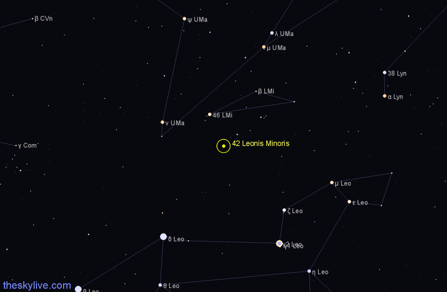 Finder chart 42 Leonis Minoris star