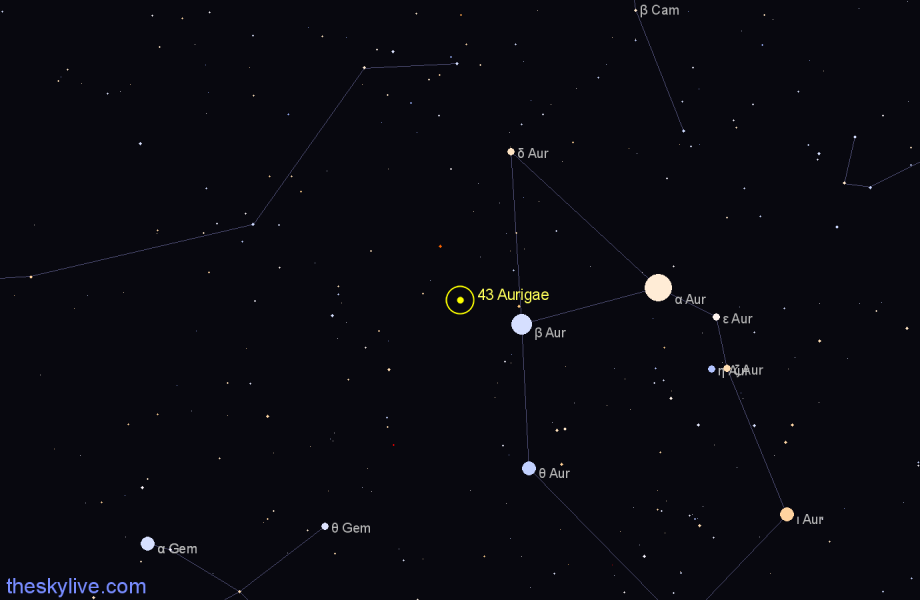 Finder chart 43 Aurigae star