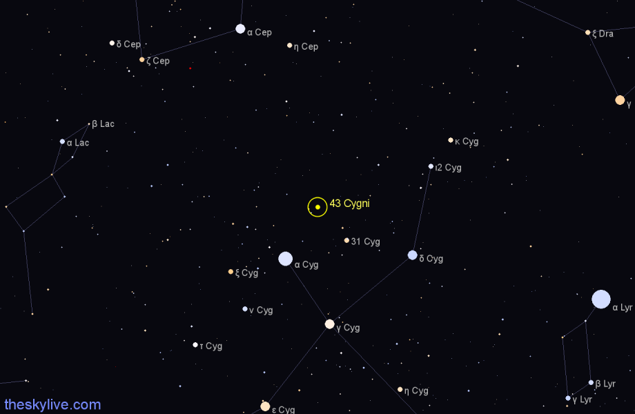 Finder chart 43 Cygni star