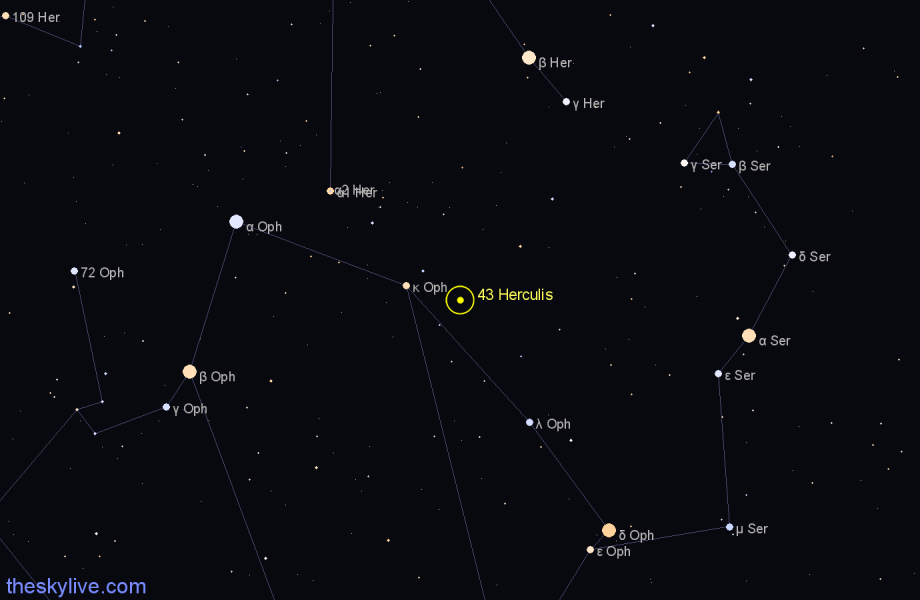 Finder chart 43 Herculis star