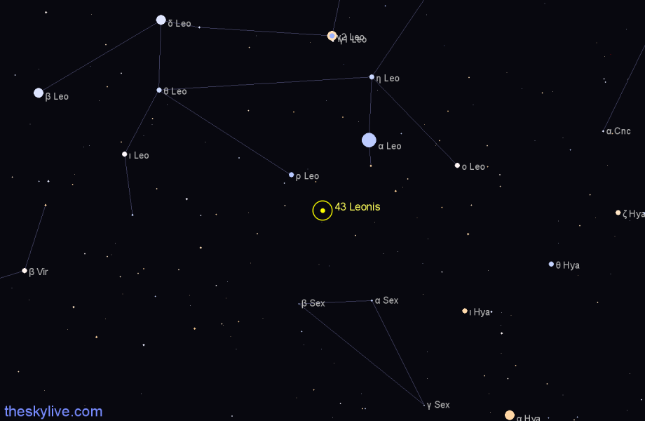 Finder chart 43 Leonis star