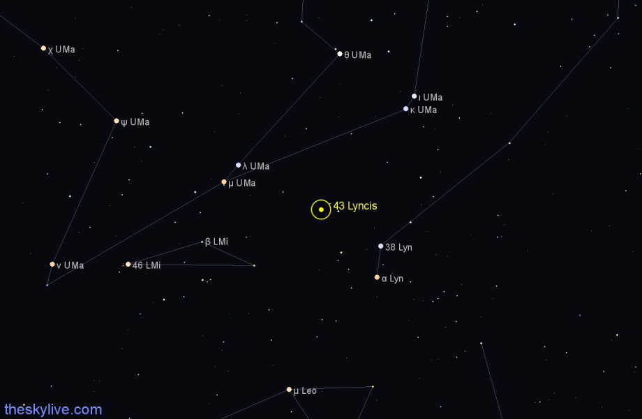 Finder chart 43 Lyncis star