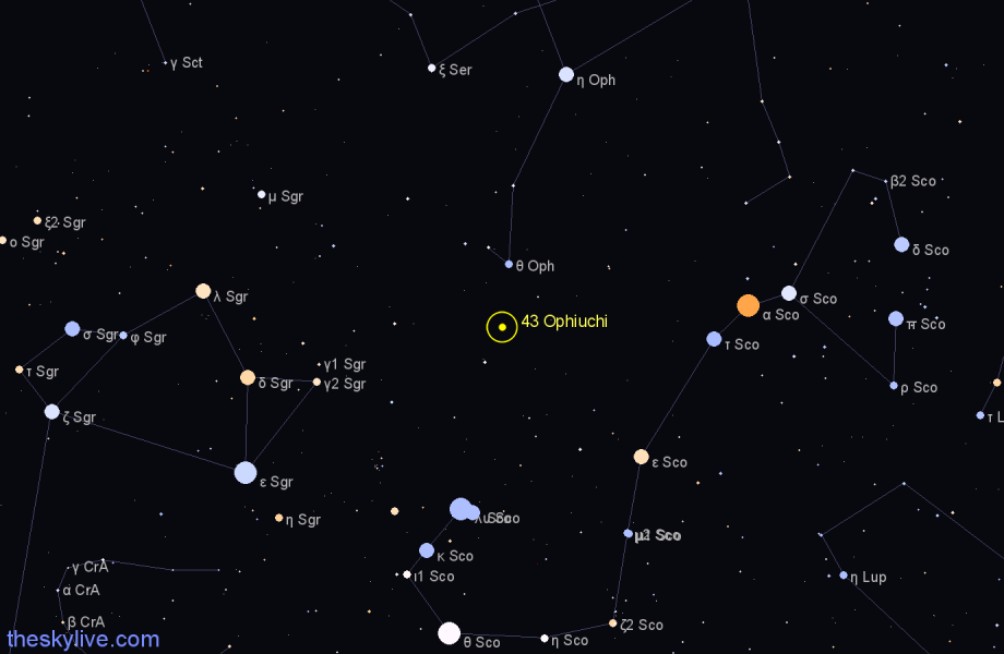 Finder chart 43 Ophiuchi star