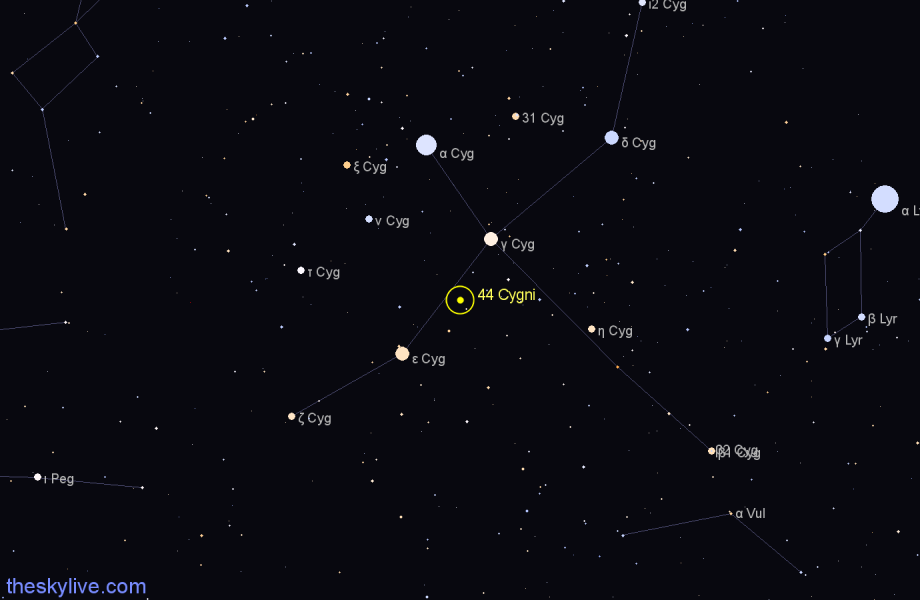 Finder chart 44 Cygni star