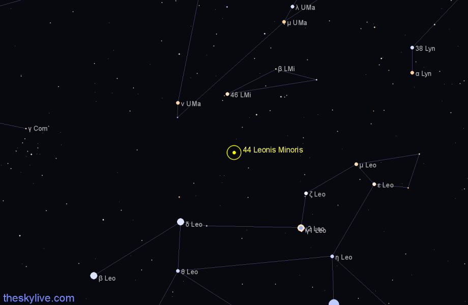 Finder chart 44 Leonis Minoris star