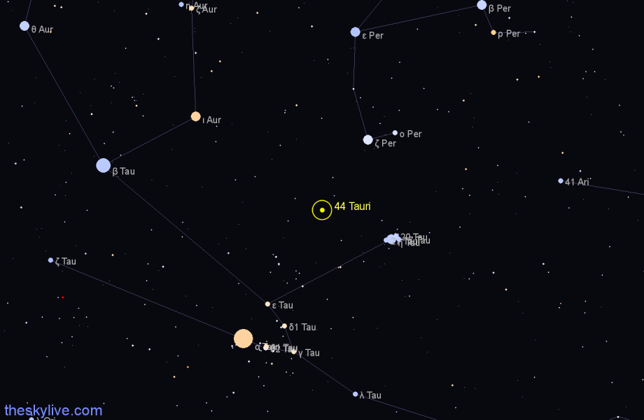 Finder chart 44 Tauri star