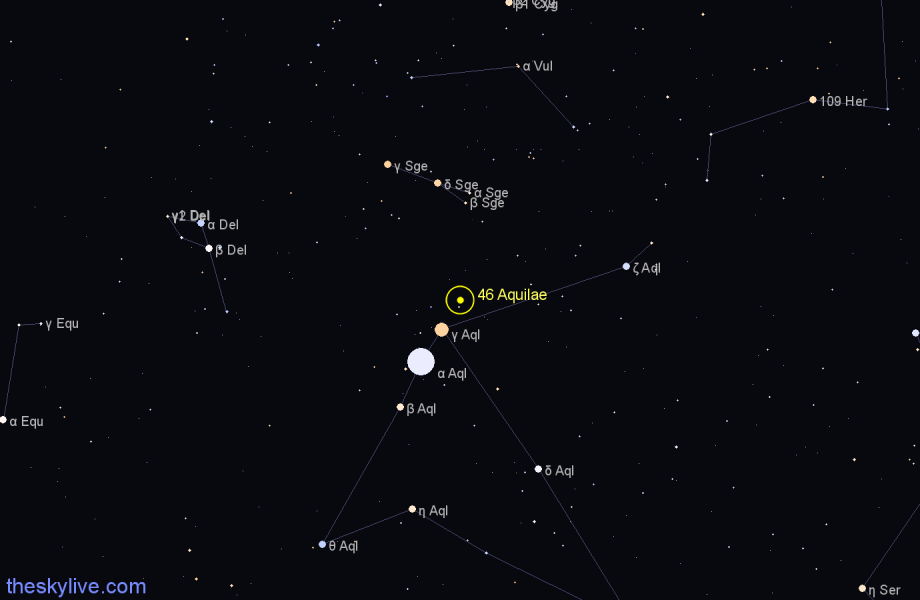 Finder chart 46 Aquilae star