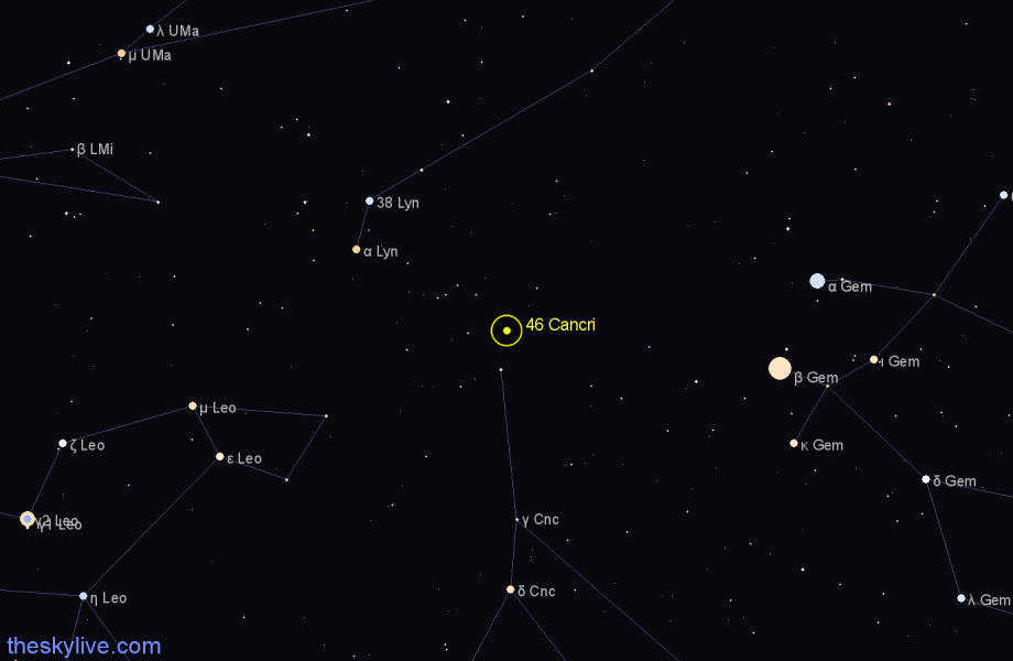 Finder chart 46 Cancri star