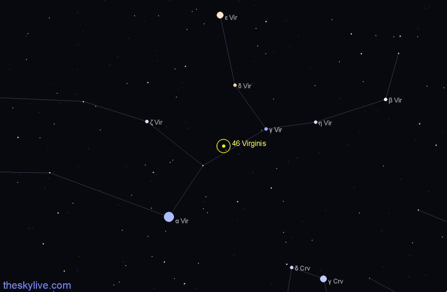 Finder chart 46 Virginis star