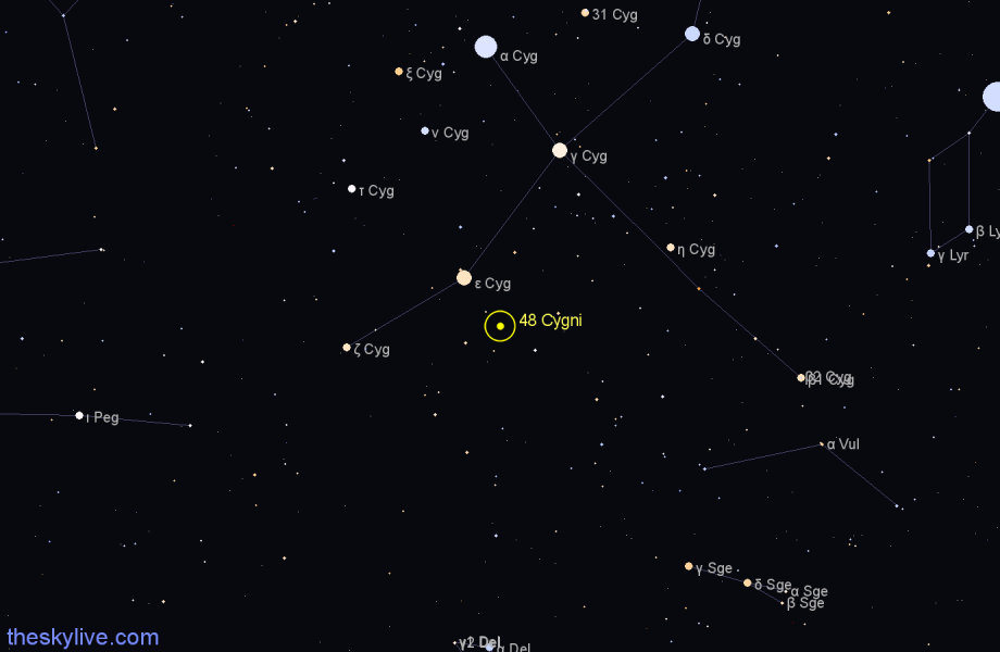 Finder chart 48 Cygni star