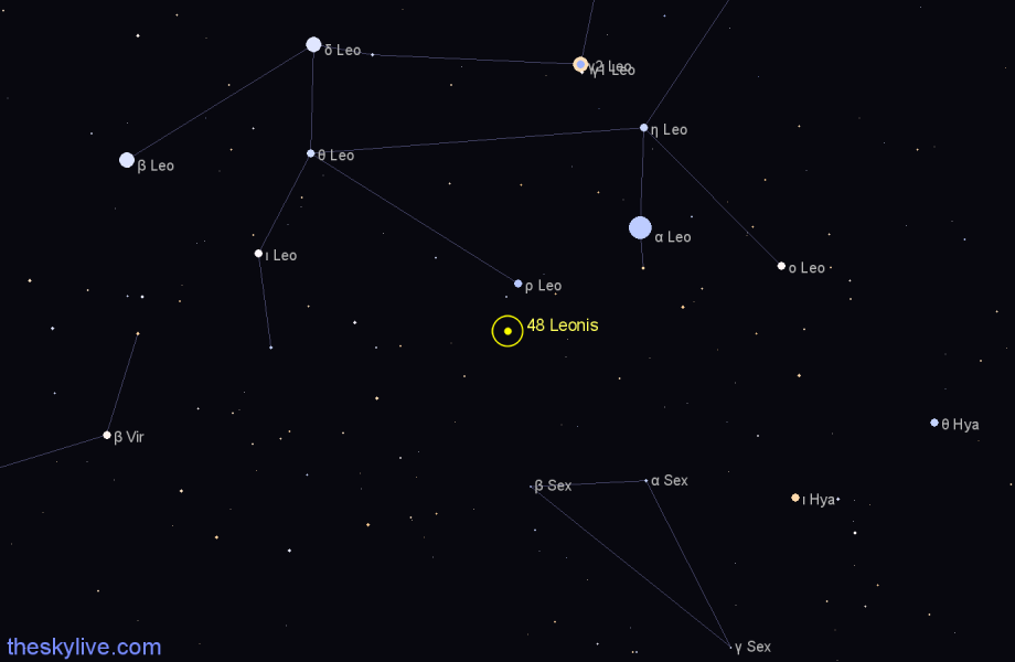 Finder chart 48 Leonis star