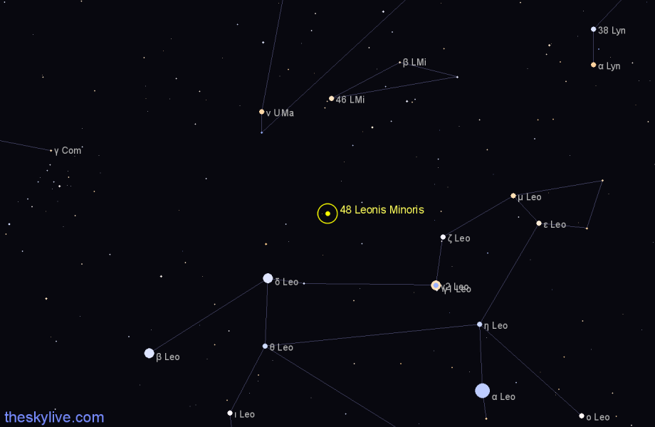 Finder chart 48 Leonis Minoris star
