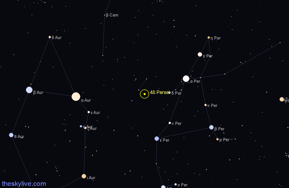 Finder chart 48 Persei star