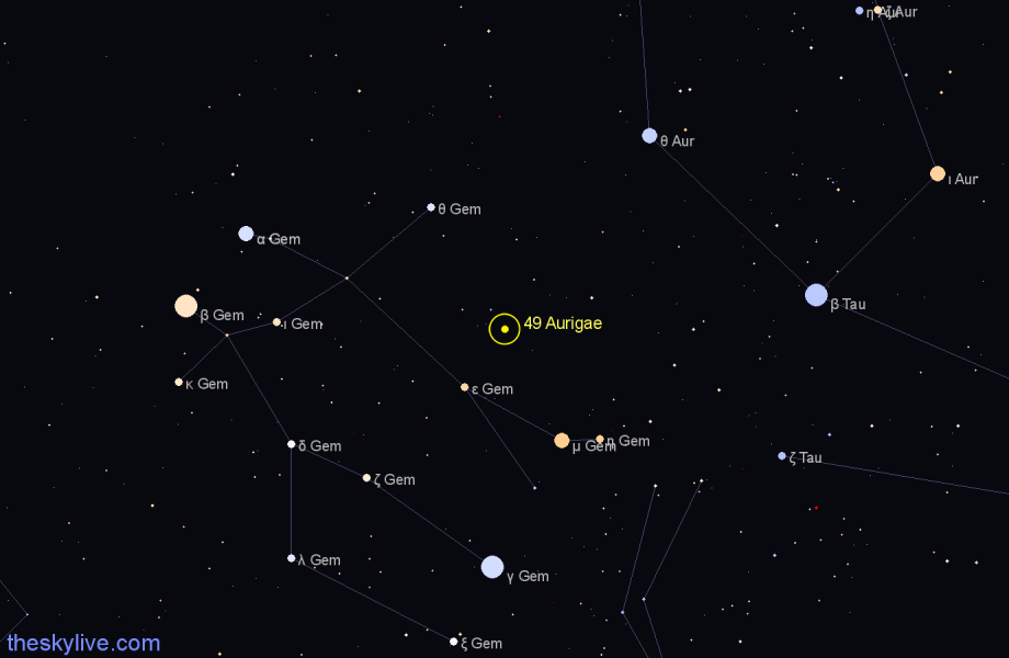 Finder chart 49 Aurigae star