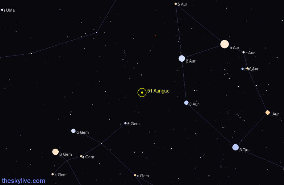 Finder chart 51 Aurigae star