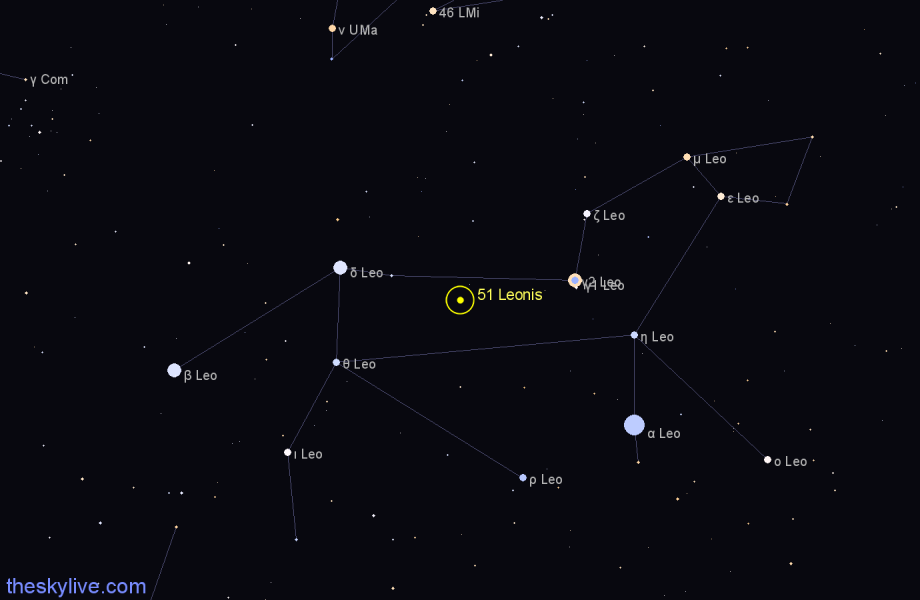 Finder chart 51 Leonis star