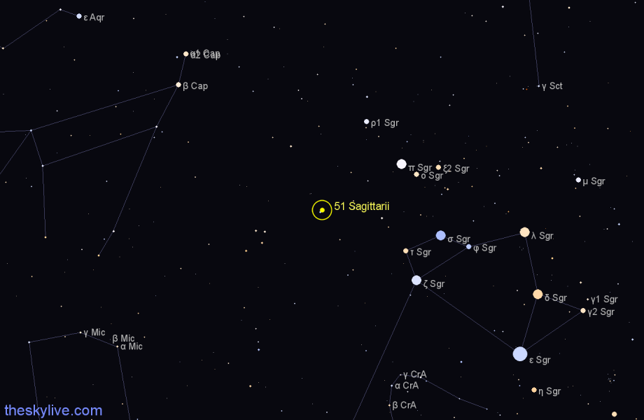Finder chart 51 Sagittarii star