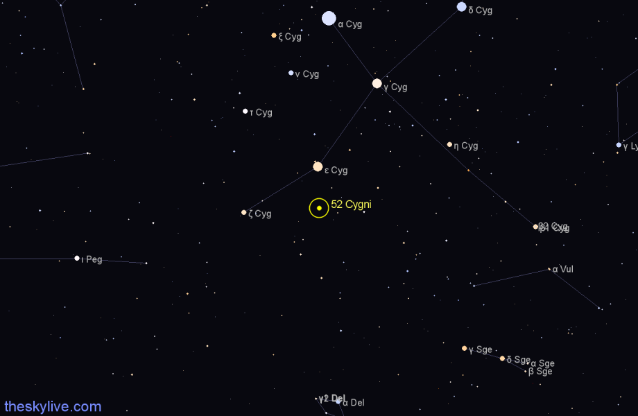 Finder chart 52 Cygni star