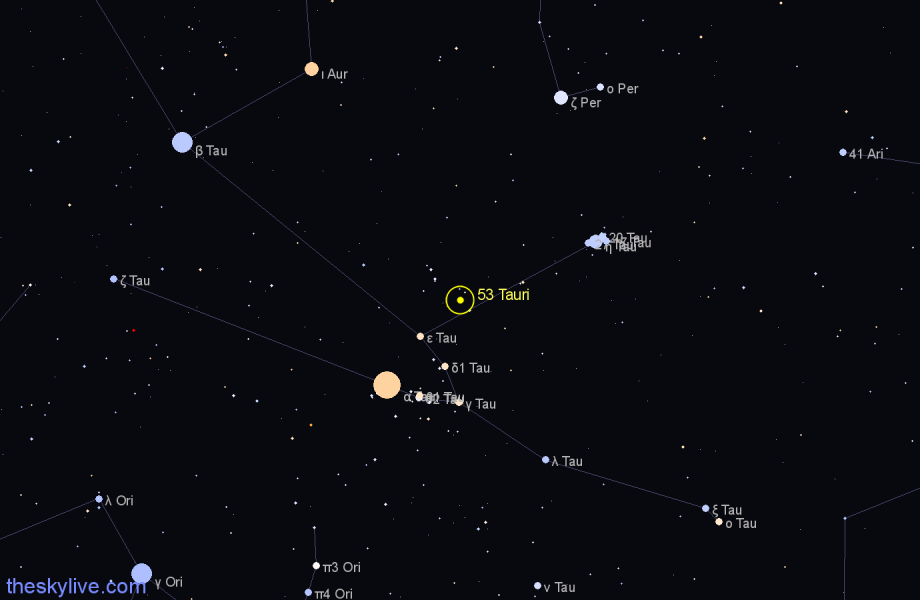 Finder chart 53 Tauri star