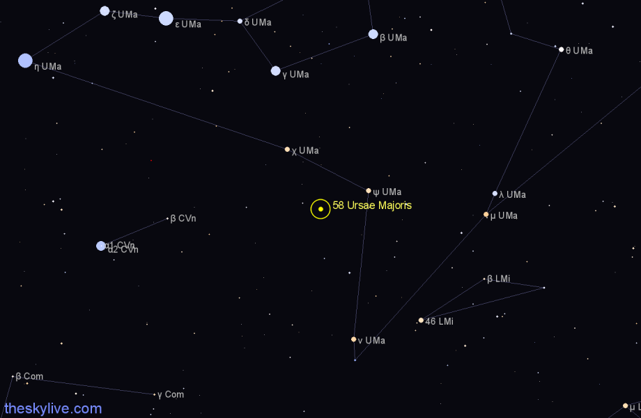 Finder chart 58 Ursae Majoris star