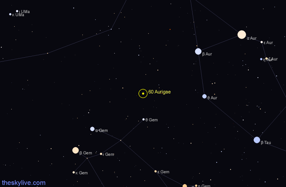 Finder chart 60 Aurigae star