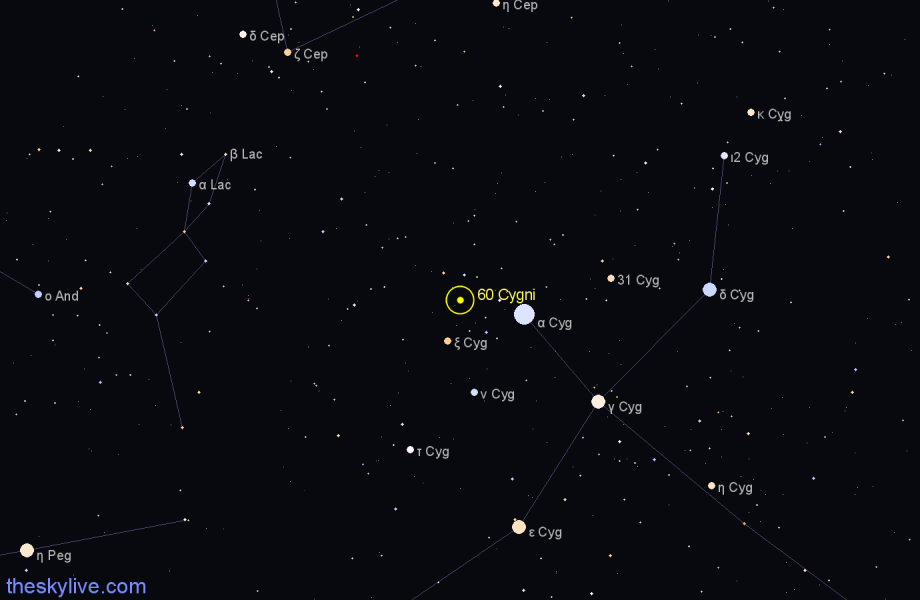 Finder chart 60 Cygni star