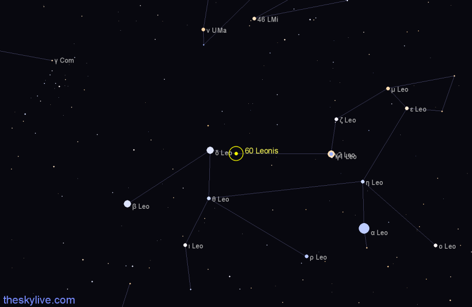 Finder chart 60 Leonis star