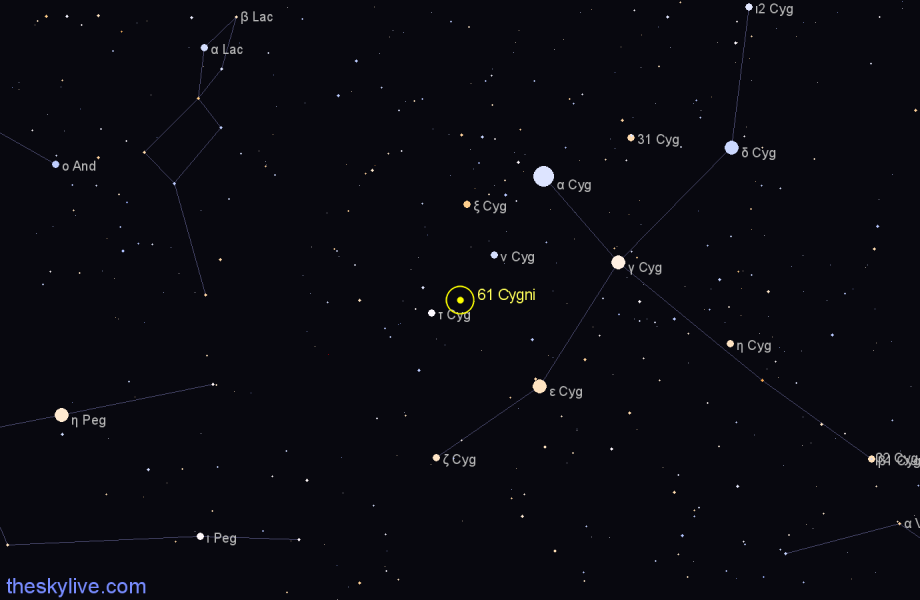 Finder chart 61 Cygni star